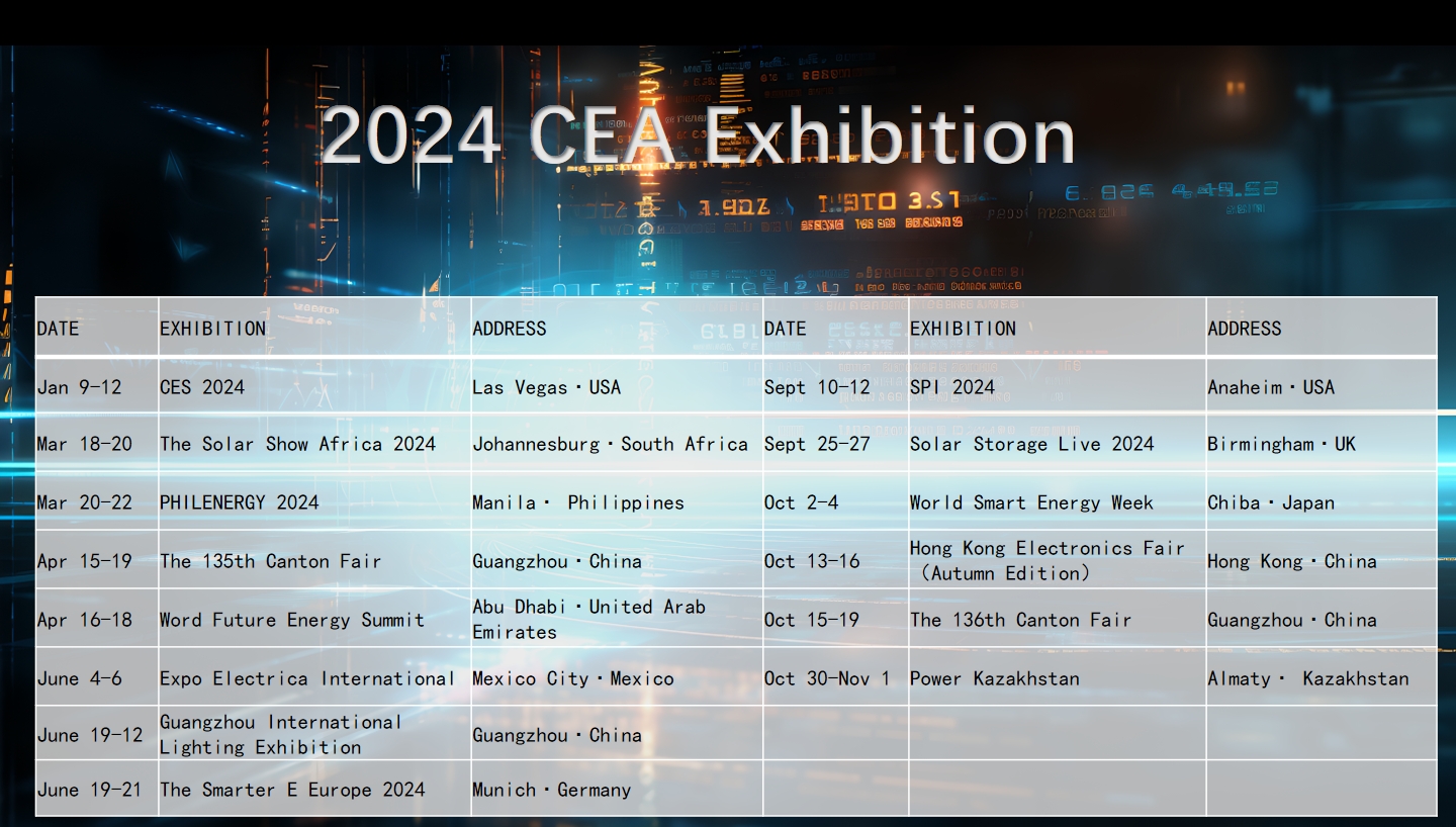 2024 CEA EXHIBITION